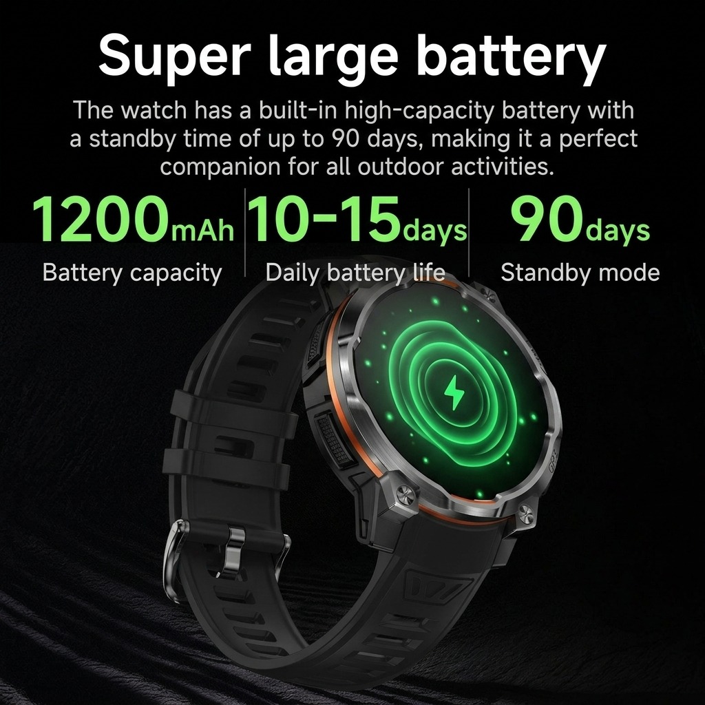 สมาร์ทวอทช์อัลตร้า GPS รุ่นใหม - Smartwatch Samsung Watches For Men บทวิจารณ์และราคา