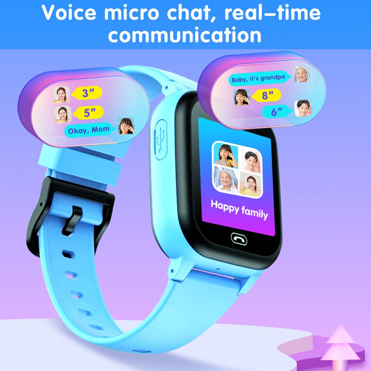สมาร์ทวอท์ชสำหรับเด็ก SOS Call - Smartwatch Watches For Kid Boy Waterproof บทวิจารณ์และราคา