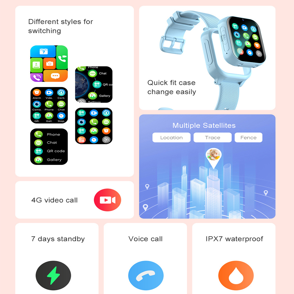 สมาร์ทวอท์ชเด็ก 4G GPS WIFI Vi - Smartwatch Watches For Kid Boy Waterproof บทวิจารณ์และราคา
