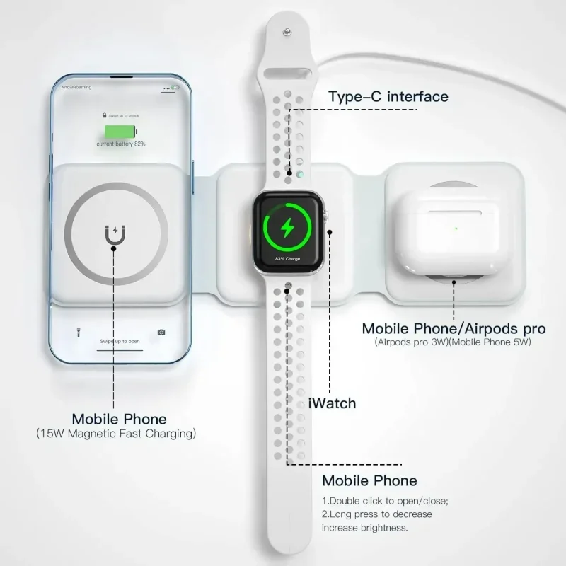 แท่นชาร์จไร้สายแม่เหล็กแบบพกพา - Smartwatch Watches For Iphone บทวิจารณ์และราคา